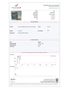 5-Amino-1MQ (50mg/capsule), 60 Capsules lab report